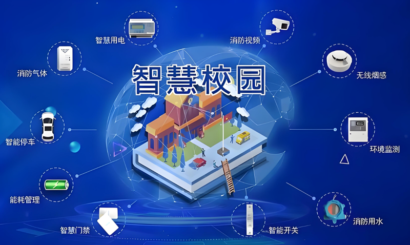 教育软件开发的五大使用技巧
